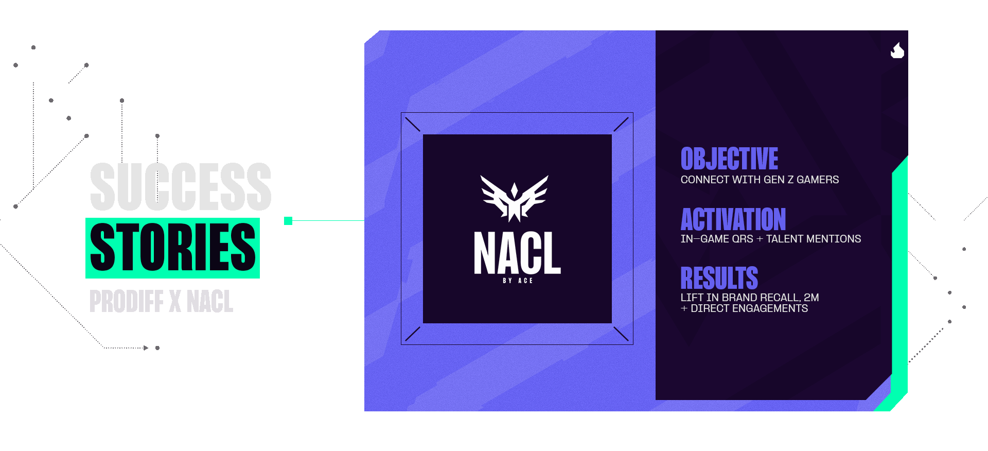 Prodiff x NACL